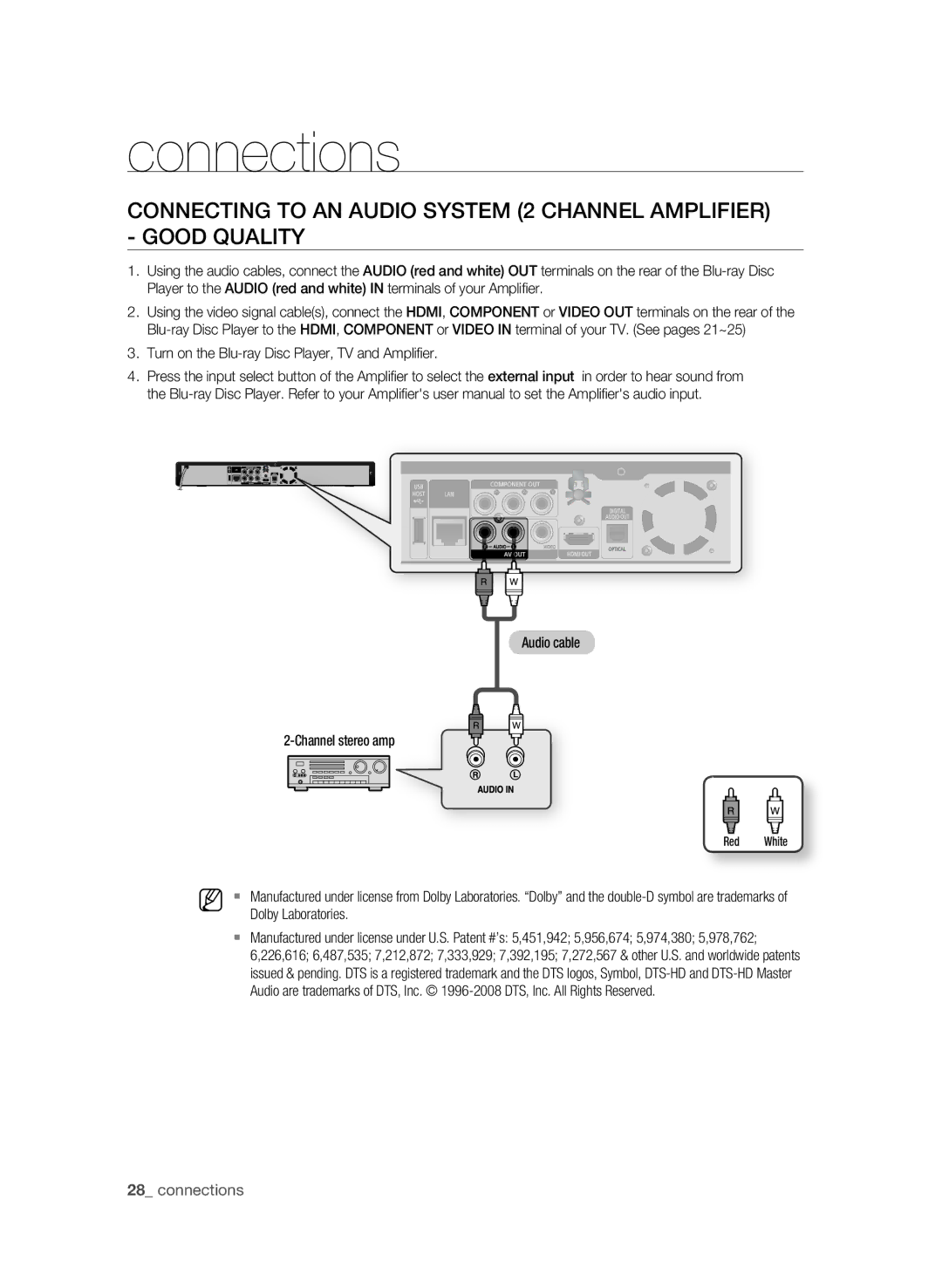 Samsung BD-1590C-XAC, BD-P1590-XAC, BD-1600-XAC user manual  connections, Dolby Laboratories 