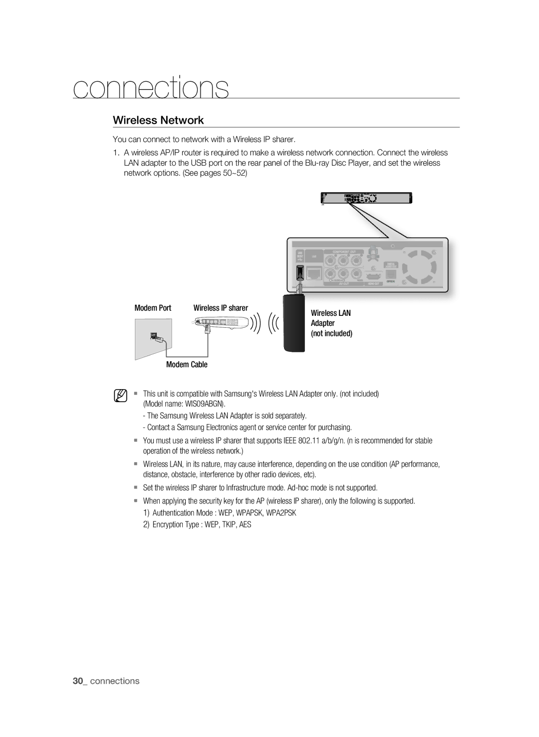 Samsung BD-P1590-XAC, BD-1590C-XAC, BD-1600-XAC user manual Wireless network, Connections 