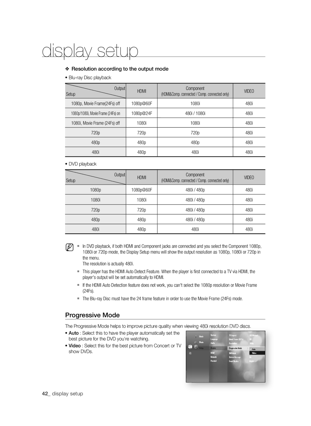 Samsung BD-P1590-XAC 2 display setup, Menu Resolution is actually, 24Fs, Best picture for the DVD youre watching 