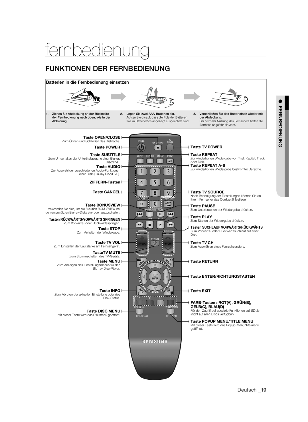 Samsung BD-P1595/XEG, BD-P1595A/XEG manual Funktionen der Fernbedienung, Batterien in die Fernbedienung einsetzen 