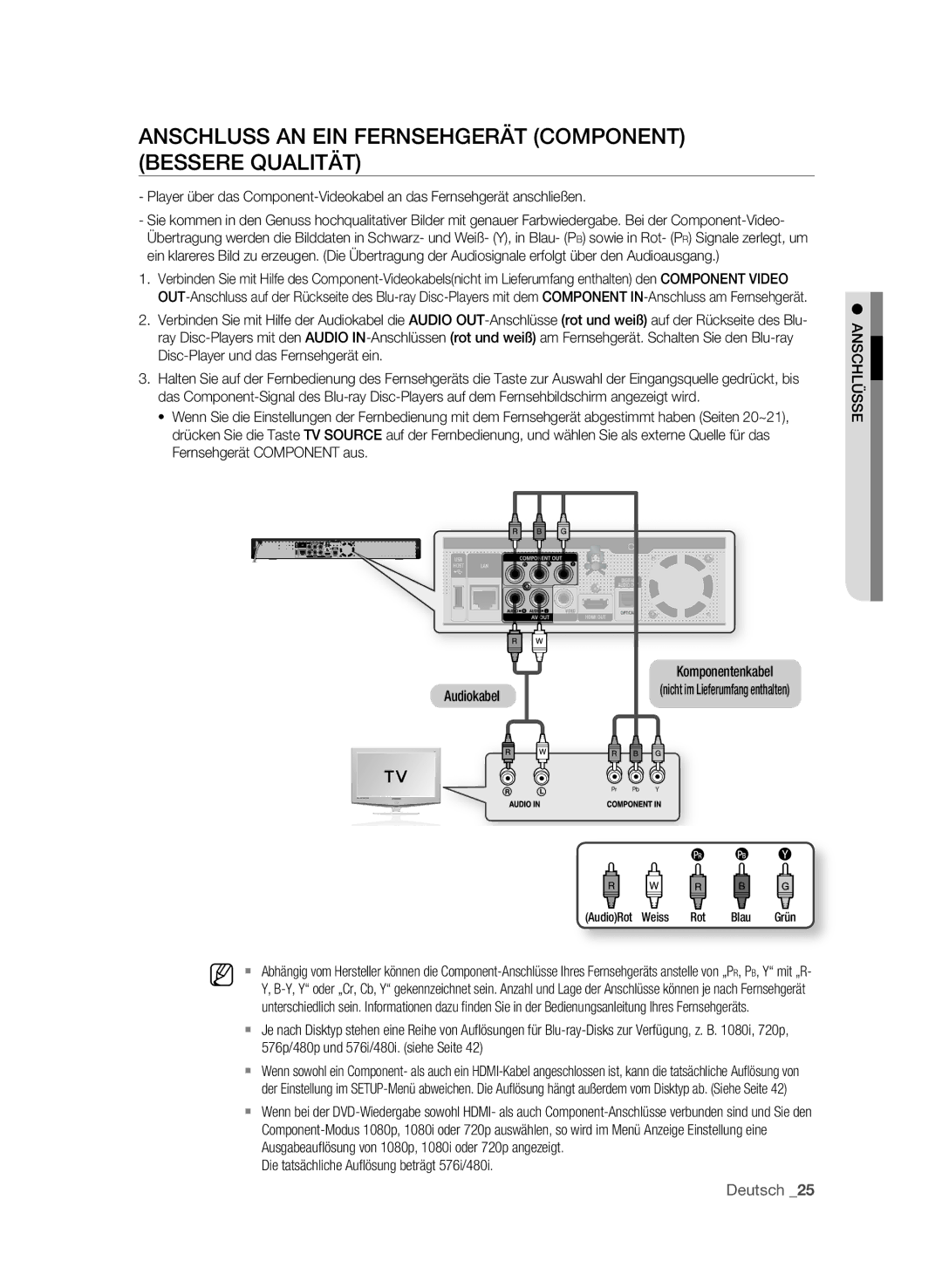 Samsung BD-P1595/XEG, BD-P1595A/XEG manual AnScHLUSS An EIn FERnSEHgERät cOMPOnEnt Bessere QUALItät, AnScHLüSSE 