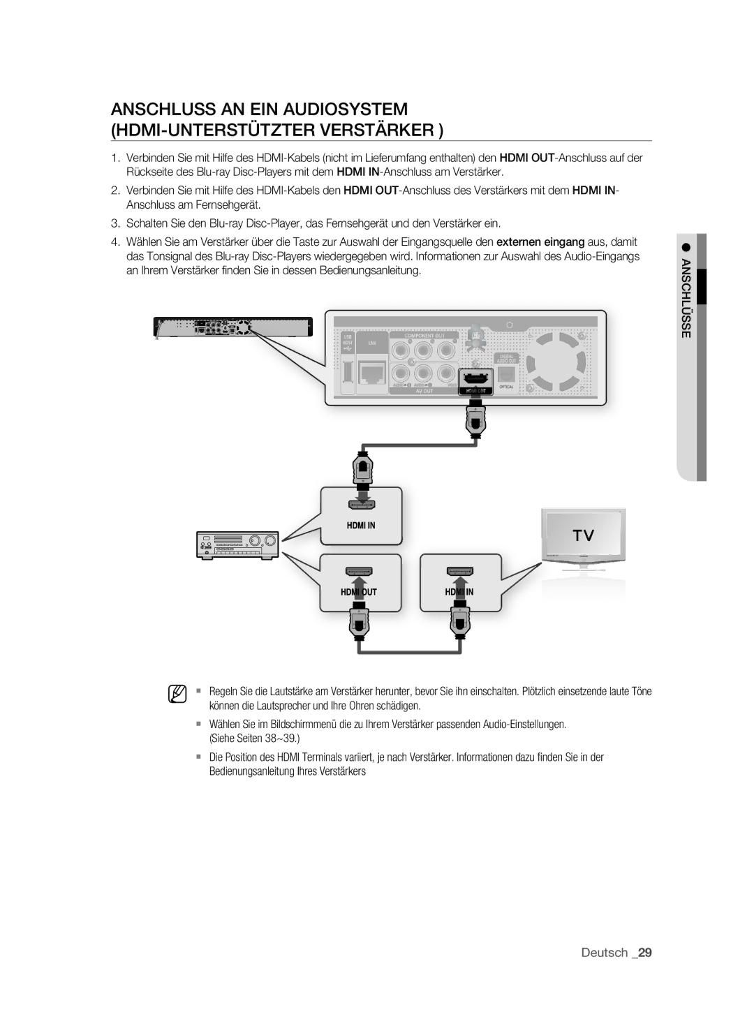 Samsung BD-P1595/XEG Anschluss an ein Audiosystem HDMI-unterstützter Verstärker, Bedienungsanleitung Ihres Verstärkers 