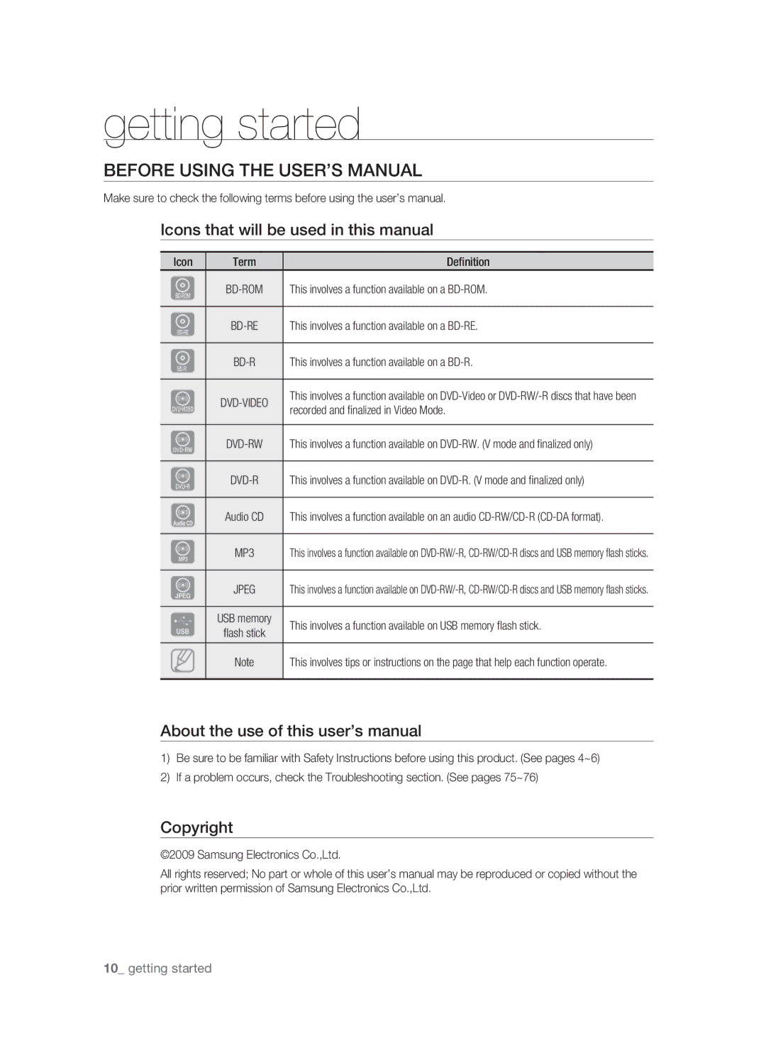 Samsung BD-P1590 Getting started, Before Using the User’s Manual, Icons that will be used in this manual, Copyright 