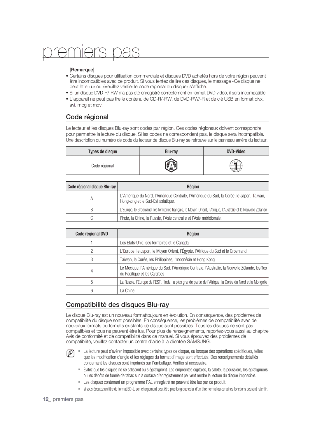 Samsung BD-P1590C, BD-P1600 user manual Code régional, Compatibilité des disques Blu-ray 