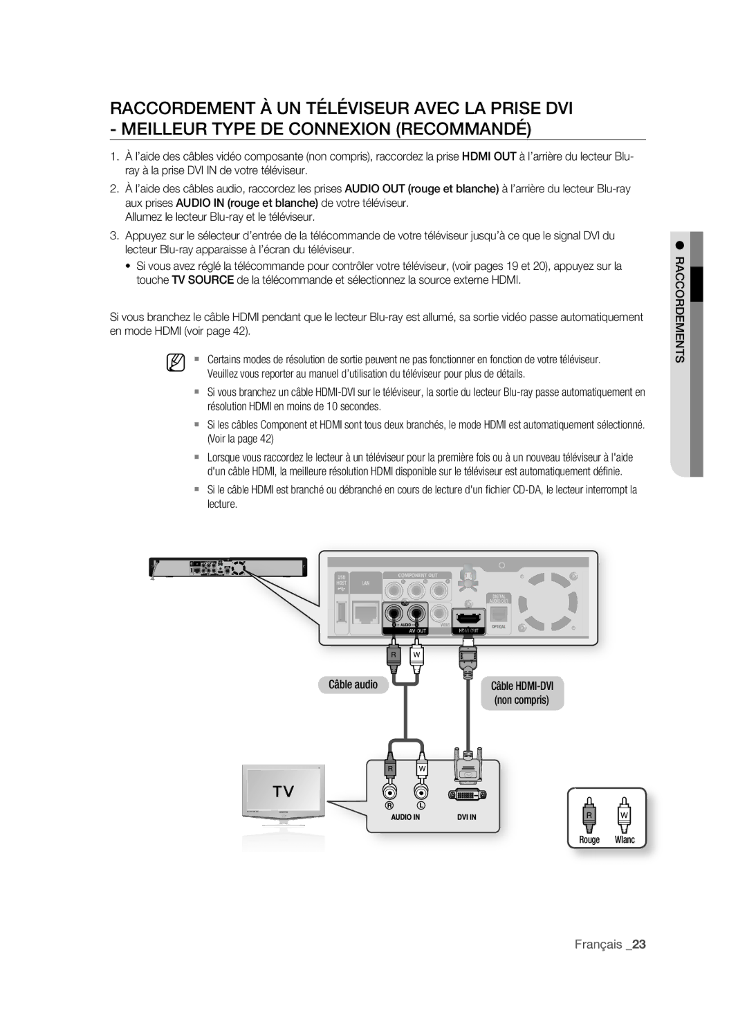 Samsung BD-P1590, BD-P1600 Résolution Hdmi en moins de 10 secondes, Voir la, RACCOrDements Câble audio, Rouge Wlanc 