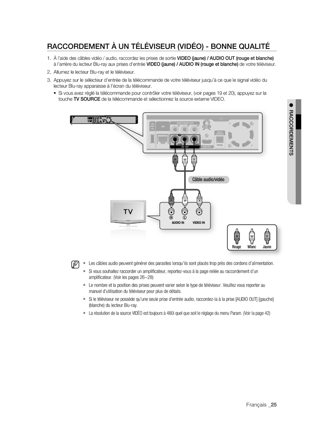 Samsung BD-P1600, BD-P1590 RACCOrDement À Un tÉLÉviseUr viDÉO bOnne QUALitÉ, Français 2, RACCOrDements Câble audio/vidéo 