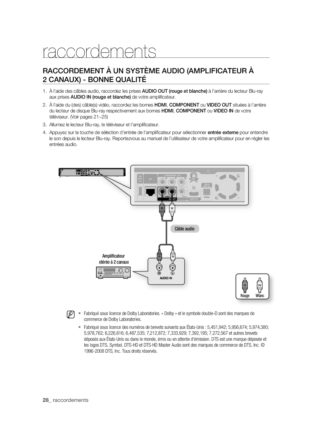 Samsung BD-P1600, BD-P1590C user manual  raccordements, Commerce de Dolby Laboratories 