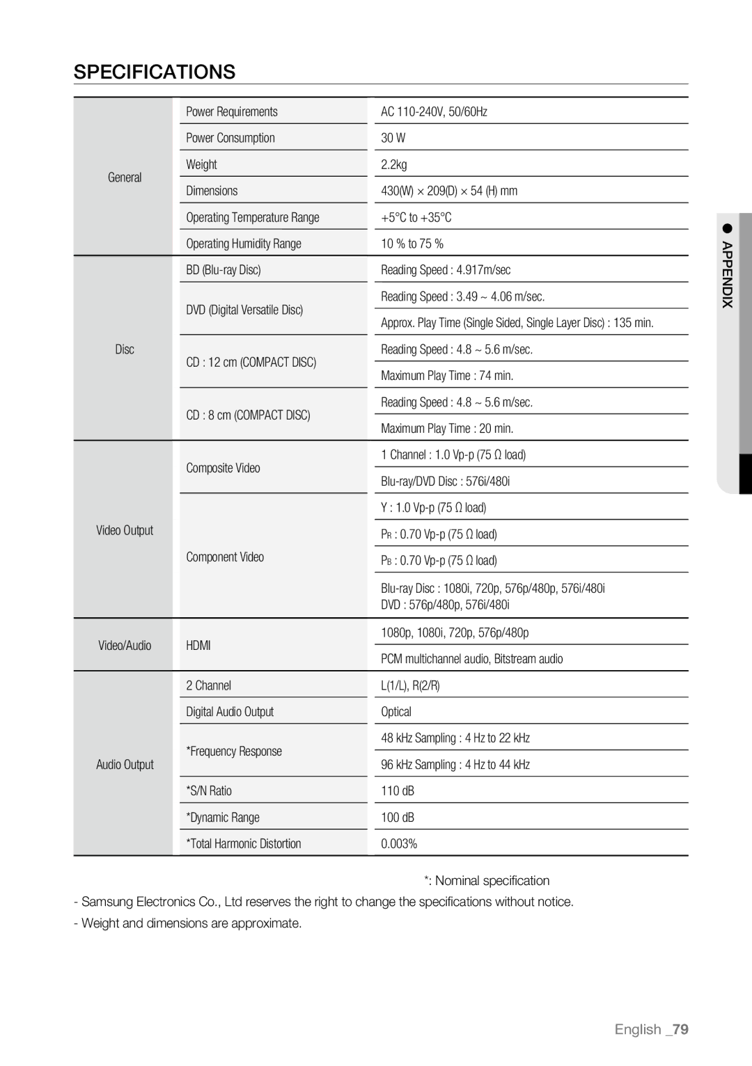 Samsung BD-P1600A/XEU, BD-P1600A/EDC, BD-P1600A/XEF, BD-P1600A/XEC, BD-P1600A/UMG, BD-P1600A/HAC, BD-P1600A/MEA Specifications 