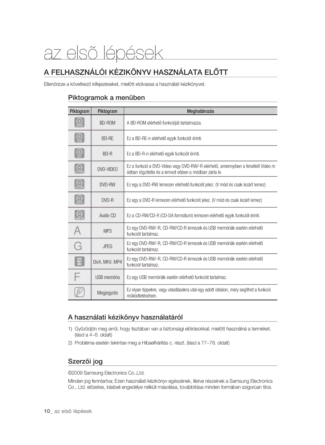 Samsung BD-P1600A/EDC manual Az elsõ lépések, Felhasználói Kézikönyv használata előtt, Piktogramok a menüben, Szerzõi jog 