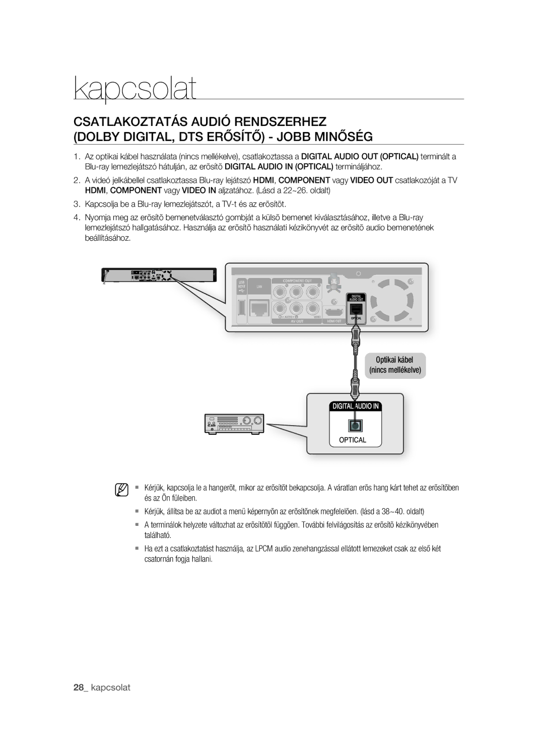 Samsung BD-P1600A/XEE, BD-P1600A/EDC, BD-P1600A/XEF, BD-P1600A/XEC, BD-P1600A/XEU manual Kapcsolat, Csatornán fogja hallani 