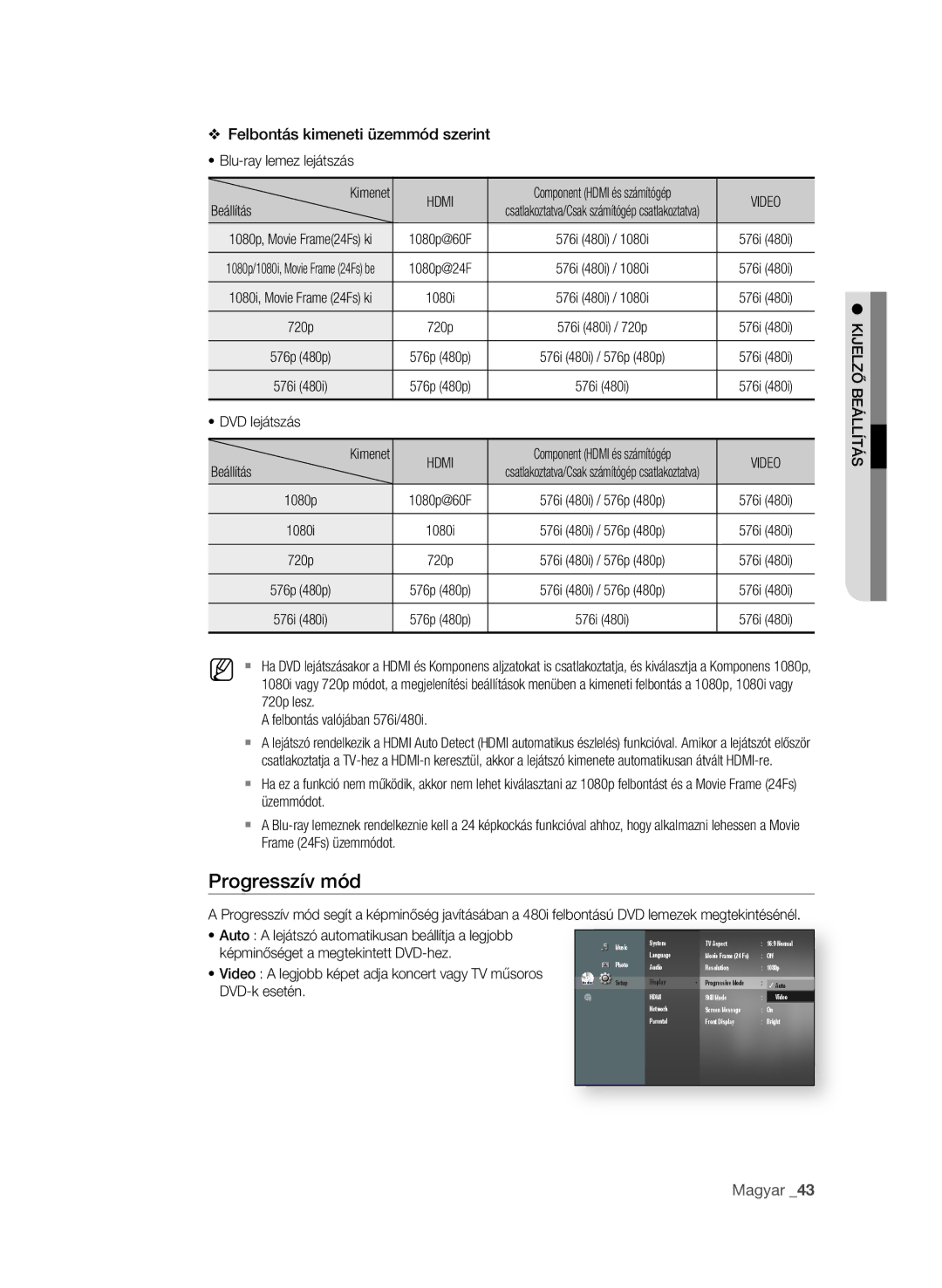 Samsung BD-P1600A/XEE, BD-P1600A/EDC, BD-P1600A/XEF manual Progresszív mód, Felbontás kimeneti üzemmód szerint, Magyar 3 