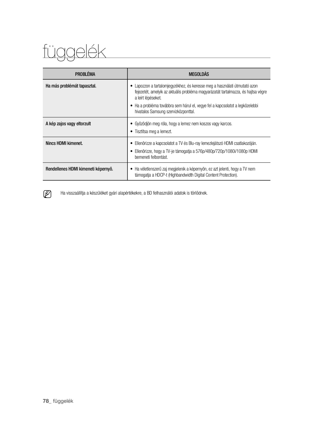 Samsung BD-P1600A/XEE, BD-P1600A/EDC, BD-P1600A/XEF, BD-P1600A/XEC, BD-P1600A/XEU manual 78 függelék 