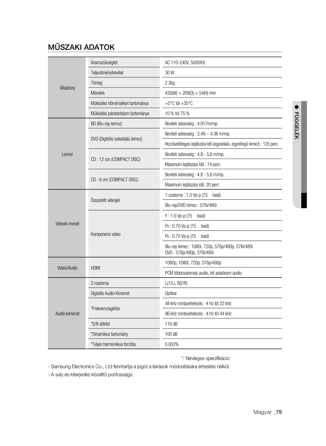 Samsung BD-P1600A/XEU, BD-P1600A/EDC, BD-P1600A/XEF, BD-P1600A/XEC, BD-P1600A/XEE manual Műszaki adatok 