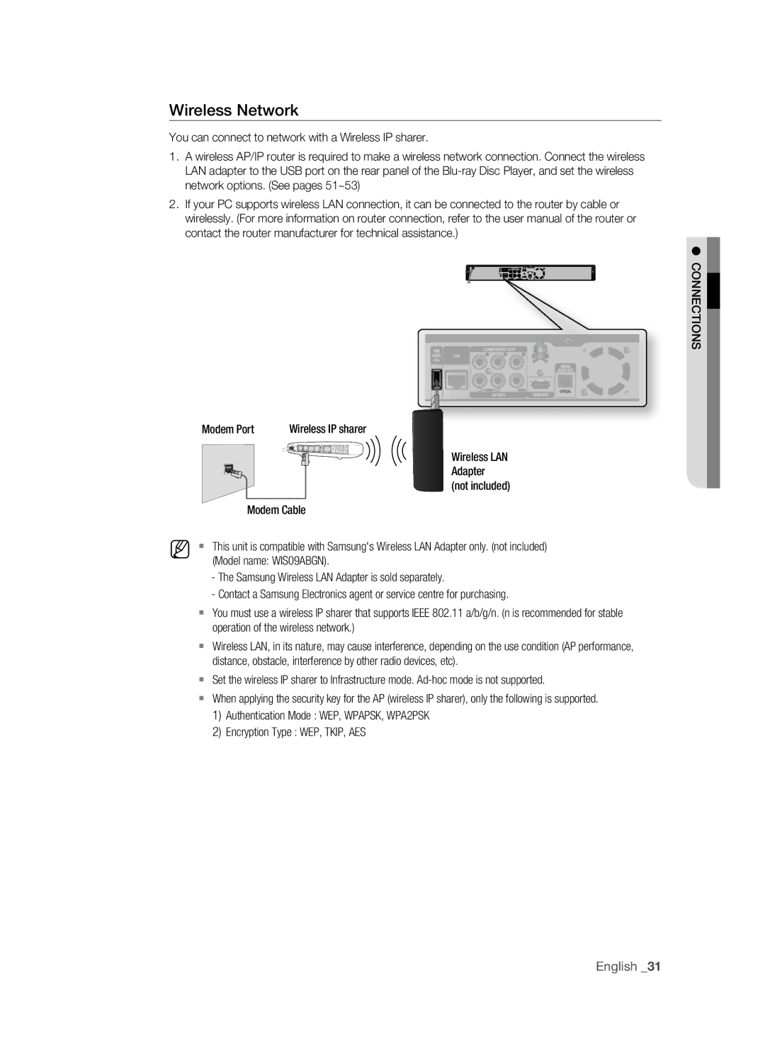 Samsung BD-P1600A/XEF, BD-P1600A/EDC, BD-P1600A/XEC, BD-P1650A/XEE, BD-P1600A/XEE manual Wireless network, Model name WIS09ABGN 