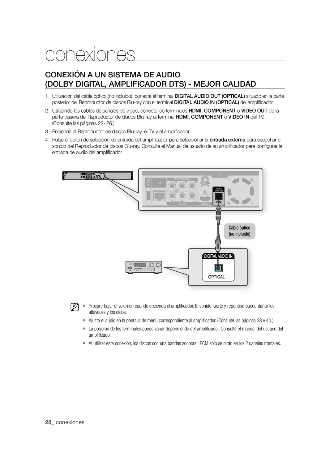 Samsung BD-P1600A/XEF, BD-P1600A/EDC, BD-P1600A/XEC manual Conexiones, Amplificador 