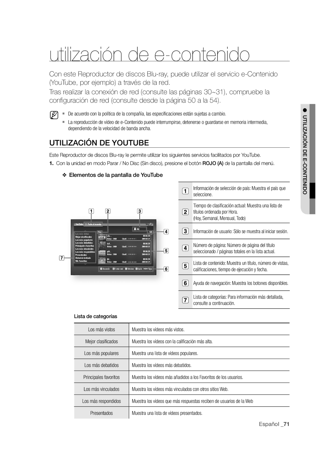 Samsung BD-P1600A/XEC manual Utilización de e-contenido, UtiLizAciÓn de yOUtUBe, Elementos de la pantalla de youtube 