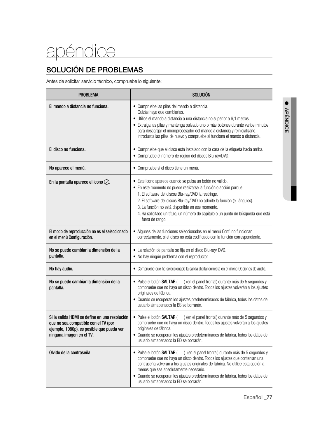 Samsung BD-P1600A/XEC, BD-P1600A/EDC, BD-P1600A/XEF manual Apéndice, Solución de problemas, Problema Solución 