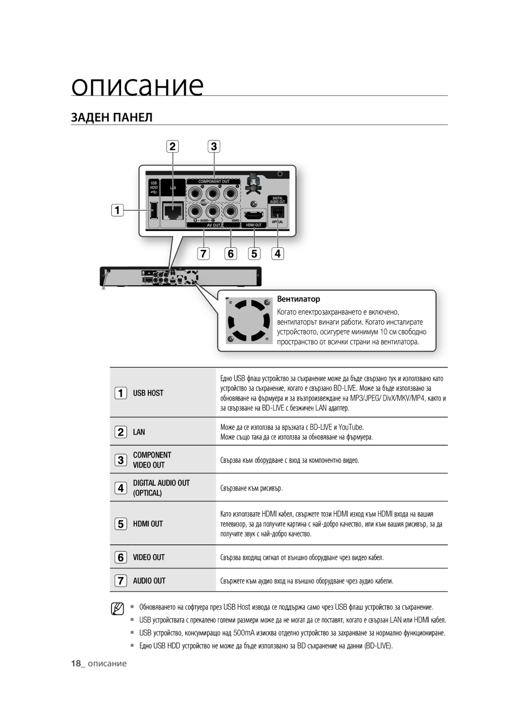 Samsung BD-P1600A/EDC manual Заден панел, 18 описание 