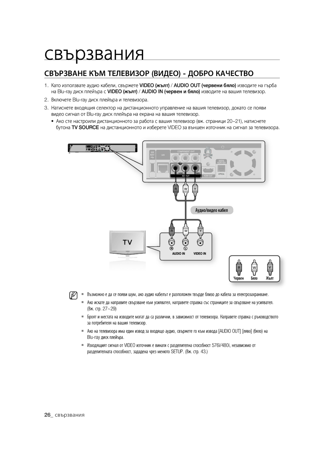 Samsung BD-P1600A/EDC manual СВързВАне КъМ ТеЛеВизОр ВидеО дОБрО КАчеСТВО, Аудио/видео кабел, Червен Бяло Жълт 