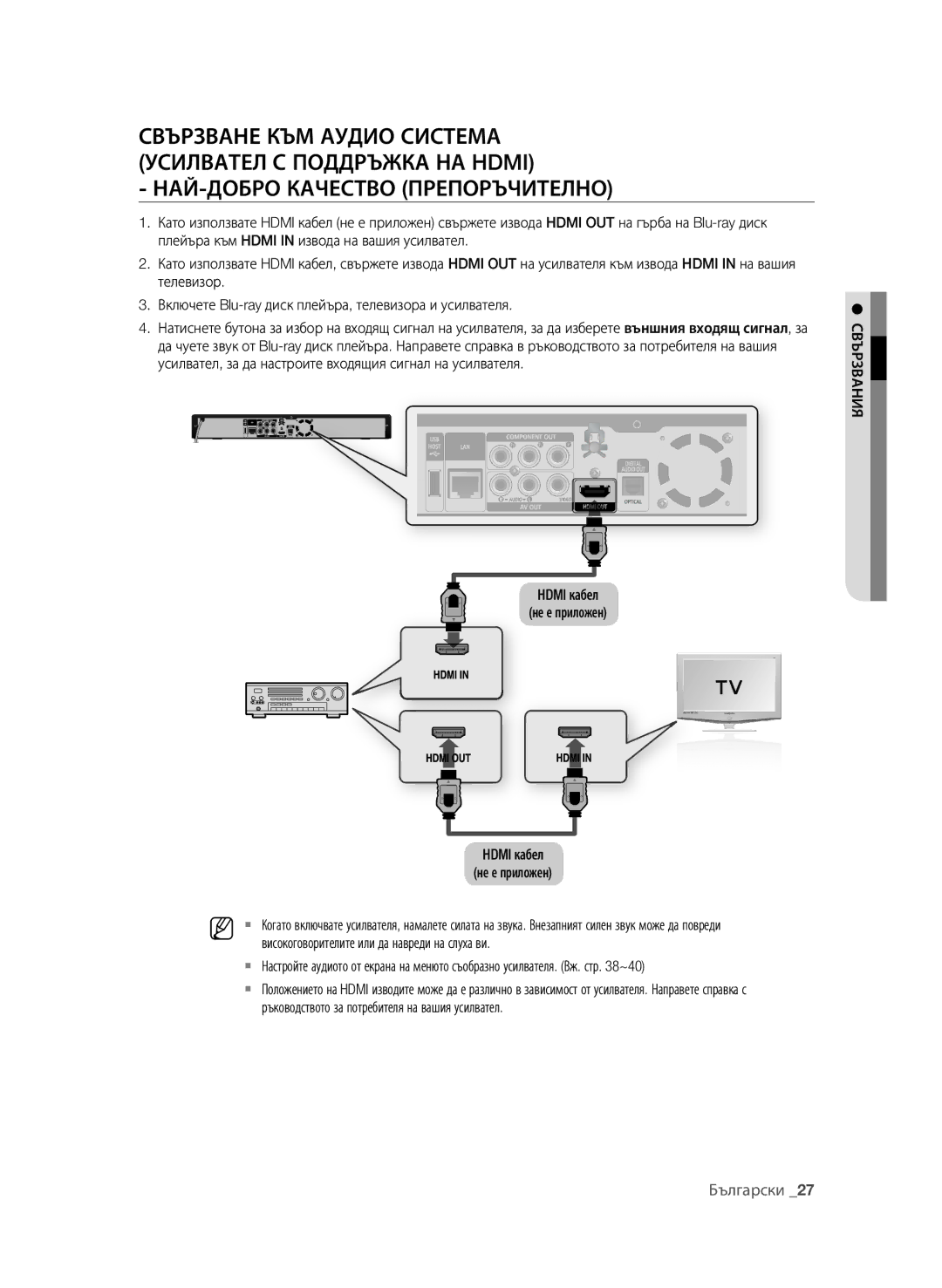 Samsung BD-P1600A/EDC manual Hdmi кабел, Не е приложен, Високоговорителите или да навреди на слуха ви 