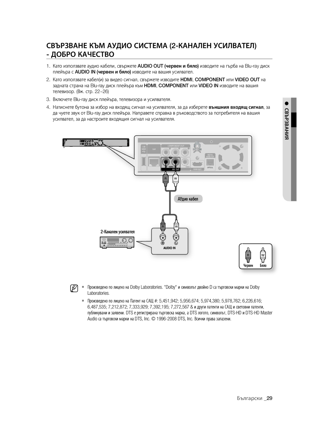 Samsung BD-P1600A/EDC manual AУдио кабел Канален усилвател, Laboratories, СВързВАниЯ 