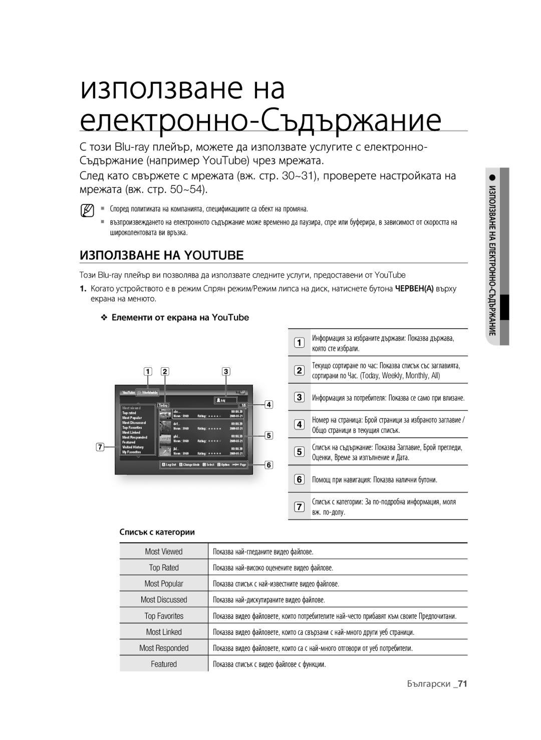 Samsung BD-P1600A/EDC manual ИзПОЛзВАне нА Youtube 