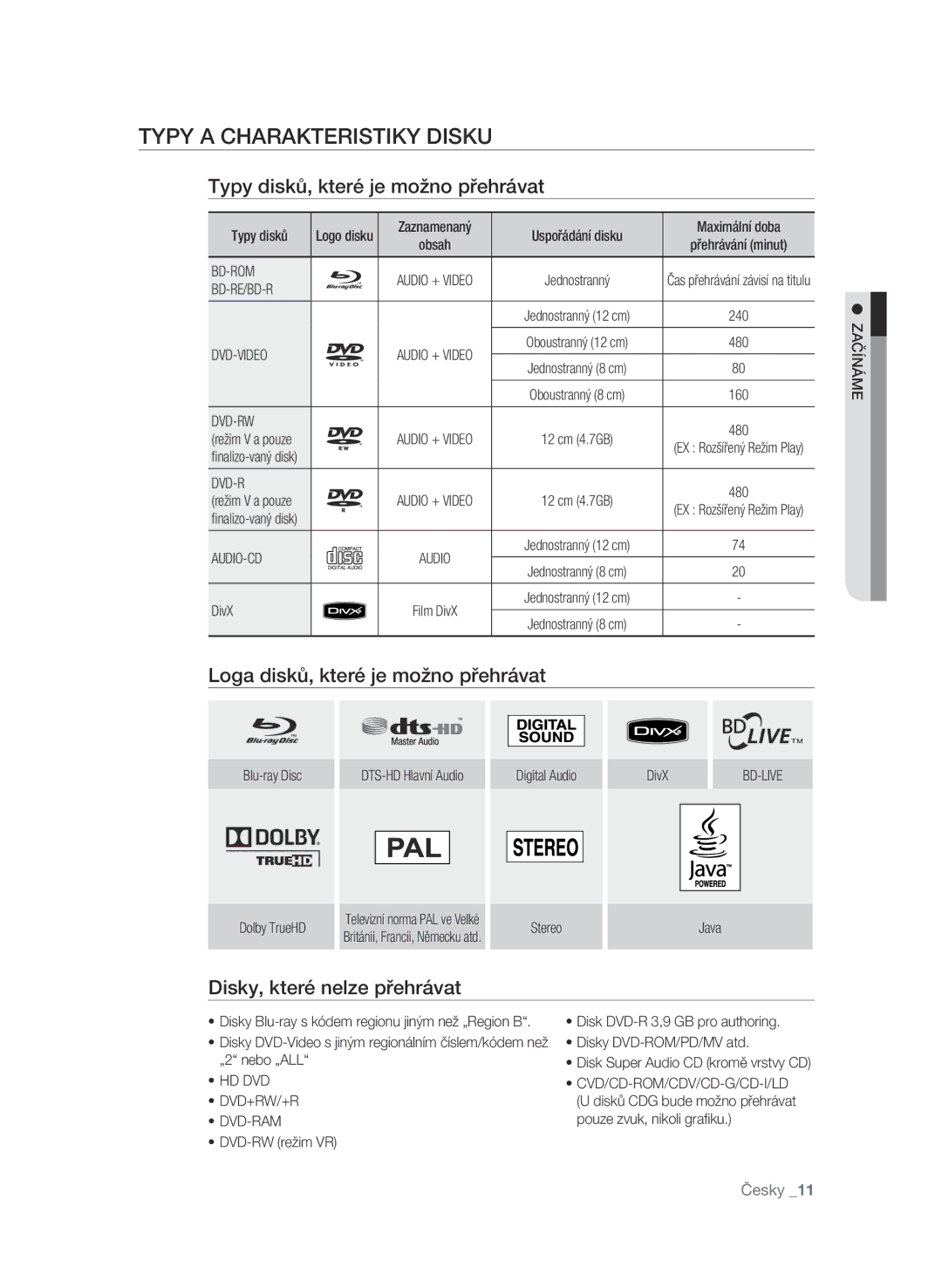 Samsung BD-P1600A/EDC Typy a charakteristiky disku, Typy disků, které je možno přehrávat, Disky, které nelze přehrávat 