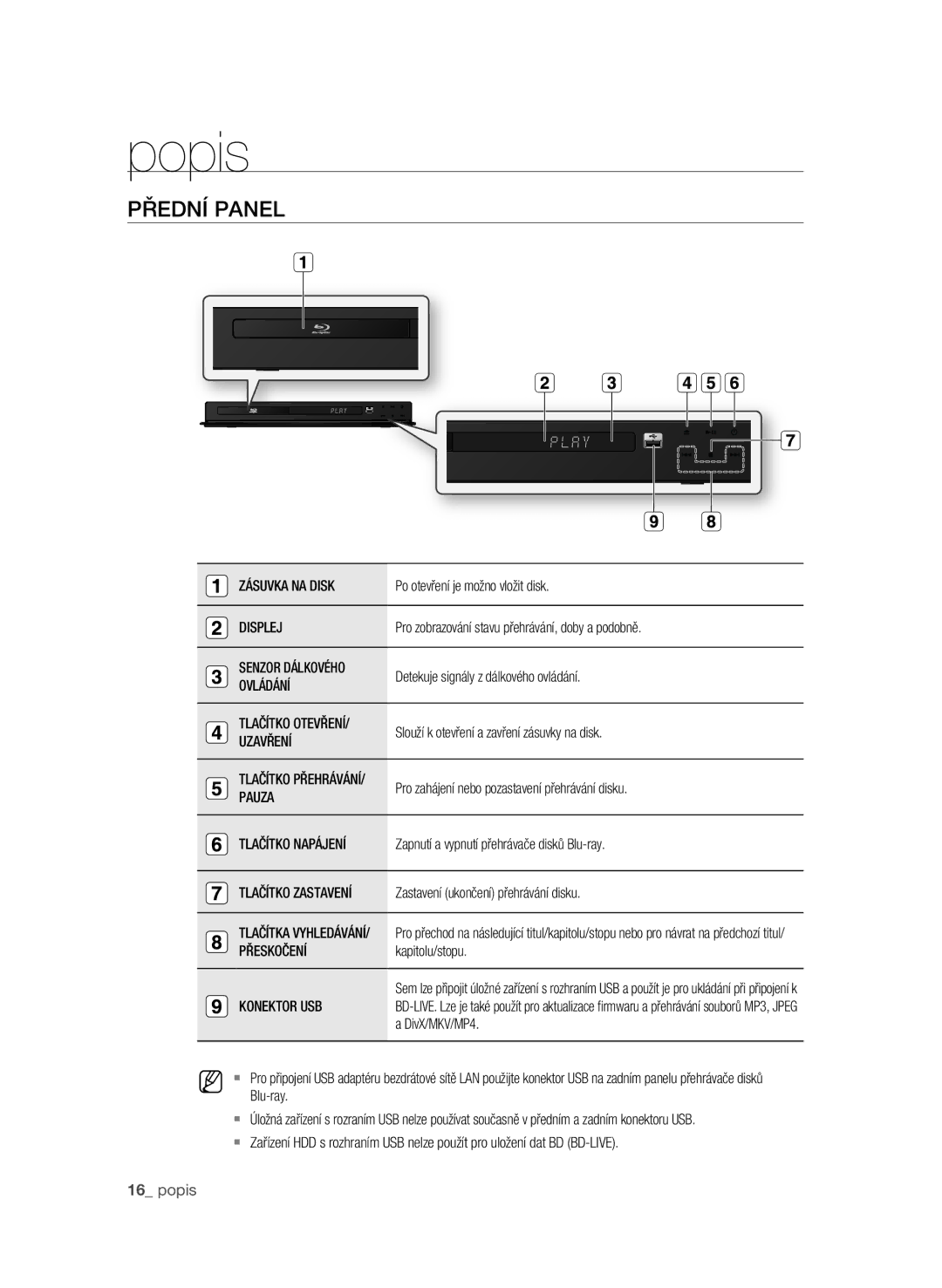 Samsung BD-P1600A/EDC manual Popis, Přední panel 