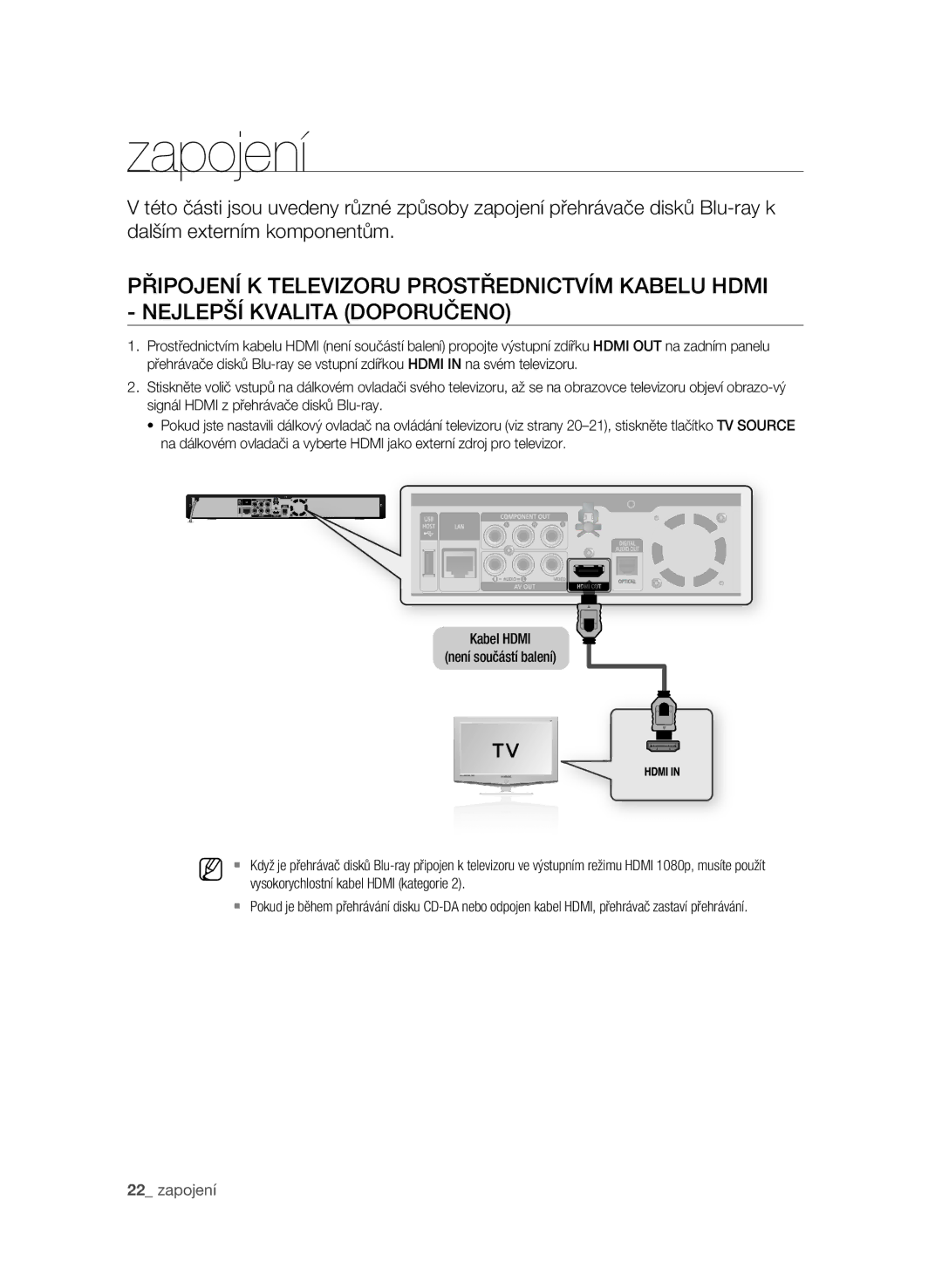 Samsung BD-P1600A/EDC manual Zapojení, Vysokorychlostní kabel Hdmi kategorie 