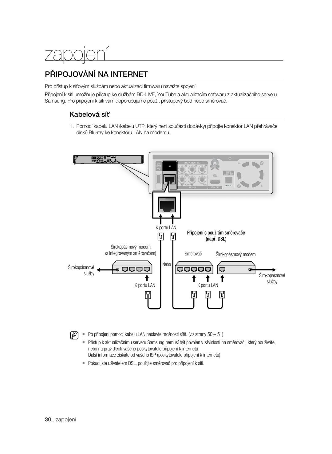 Samsung BD-P1600A/EDC manual Kabelová síť, Služby Portu LAN Směrovač Širokopásmový modem 