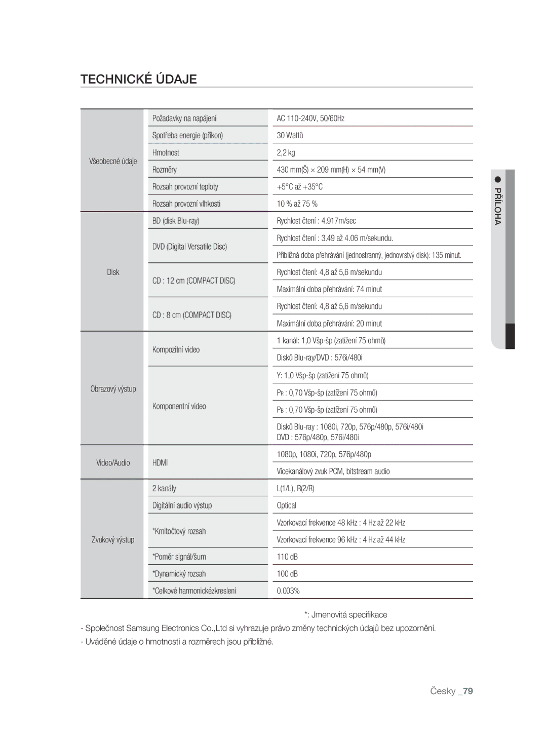 Samsung BD-P1600A/EDC manual Technické údaje 