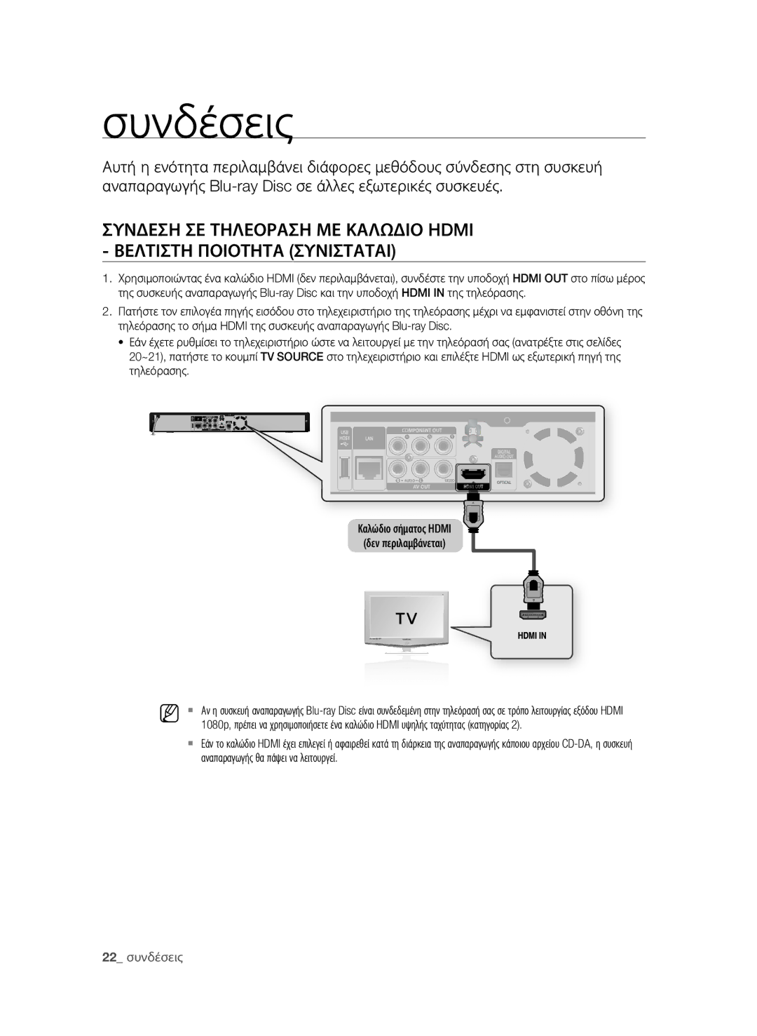 Samsung BD-P1600A/EDC manual Συνδέσεις, 22 συνδέσεις, Αναπαραγωγής θα πάψει να λειτουργεί 