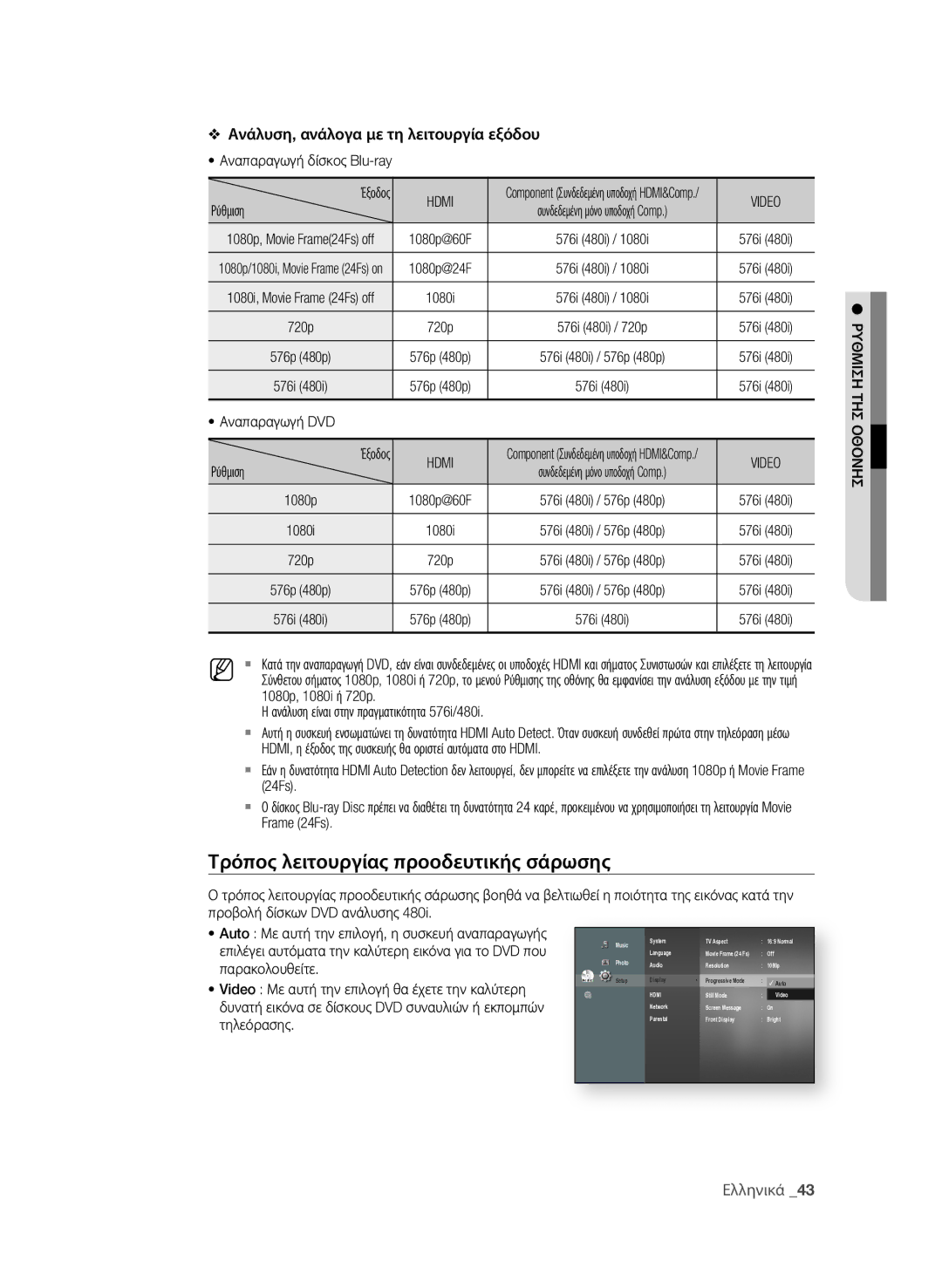 Samsung BD-P1600A/EDC manual Τρόπος λειτουργίας προοδευτικής σάρωσης, Ανάλυση, ανάλογα με τη λειτουργία εξόδου, Ελληνικά 3 