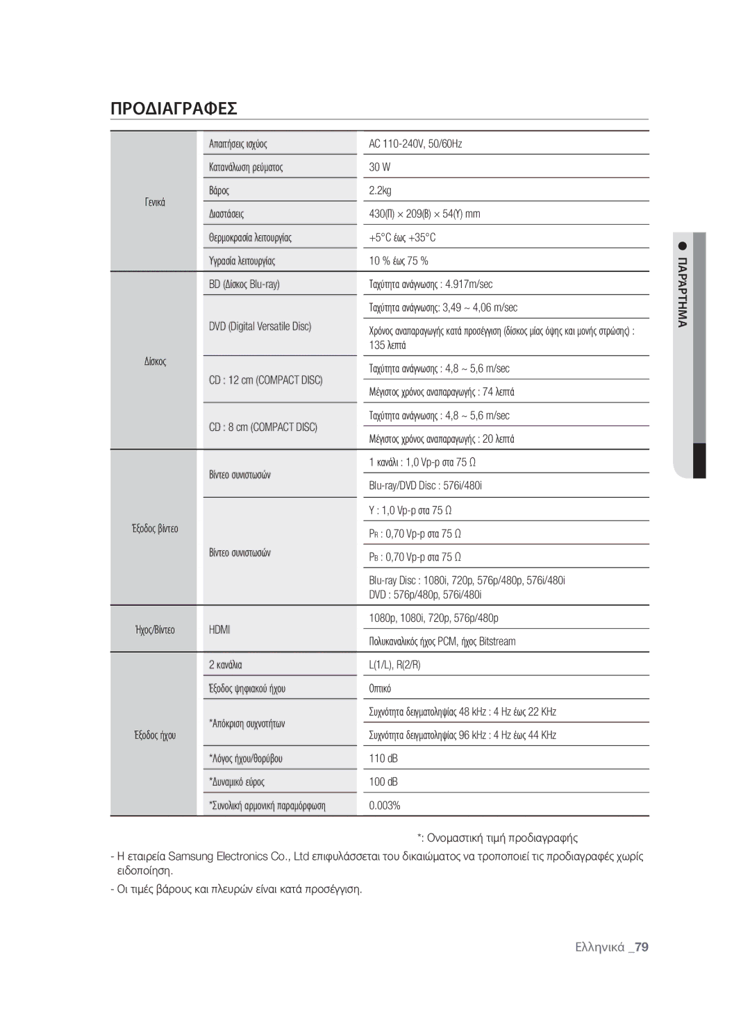 Samsung BD-P1600A/EDC manual Προδιαγραφεσ 