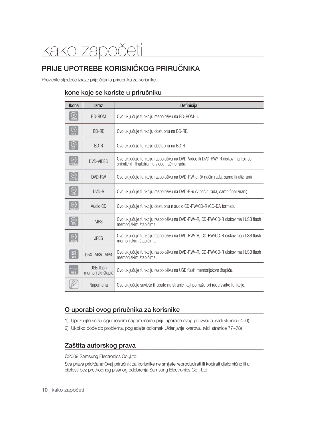 Samsung BD-P1600A/EDC manual Kako započeti, Prije upotrebe korisničkog priručnika, Kone koje se koriste u priručniku 