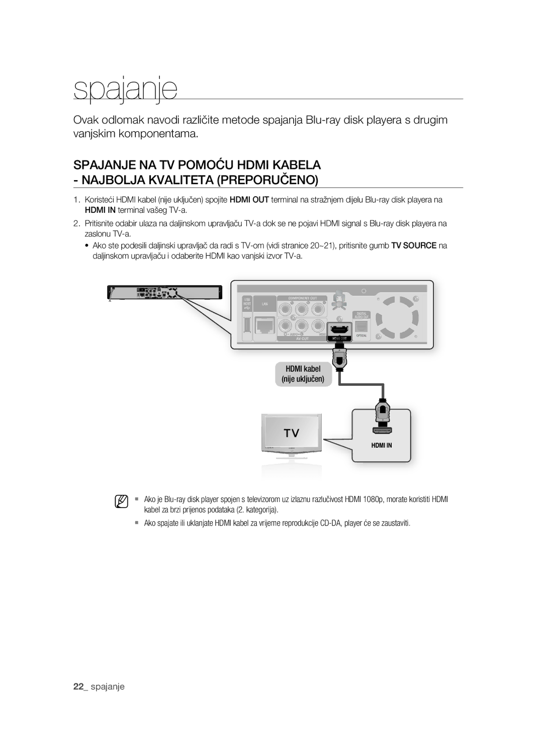 Samsung BD-P1600A/EDC manual Spajanje, Kabel za brzi prijenos podataka 2. kategorija 