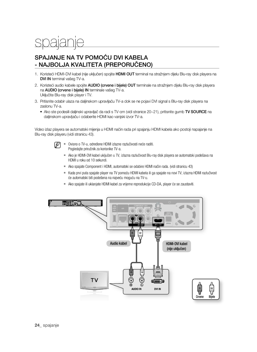 Samsung BD-P1600A/EDC manual  spajanje, Hdmi u roku od 10 sekundi, Će automatski biti podešena na najveću moguću na TV-u 