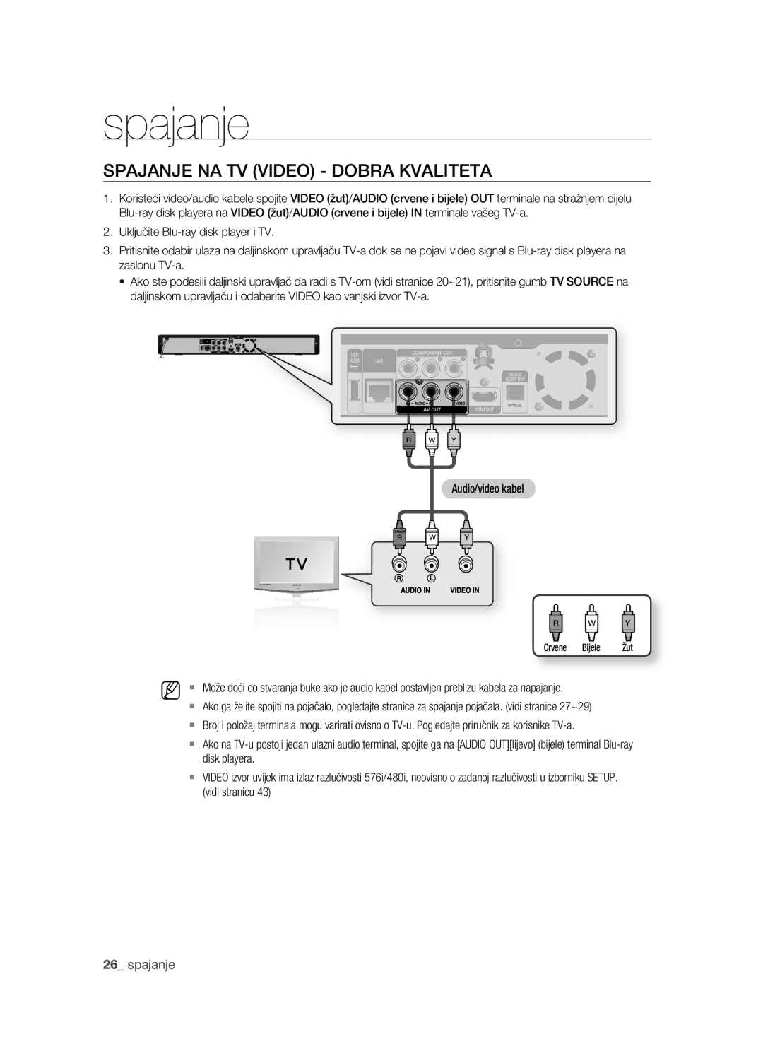 Samsung BD-P1600A/EDC manual SpAjAnje nA TV VIDeo DobrA KVALITeTA 