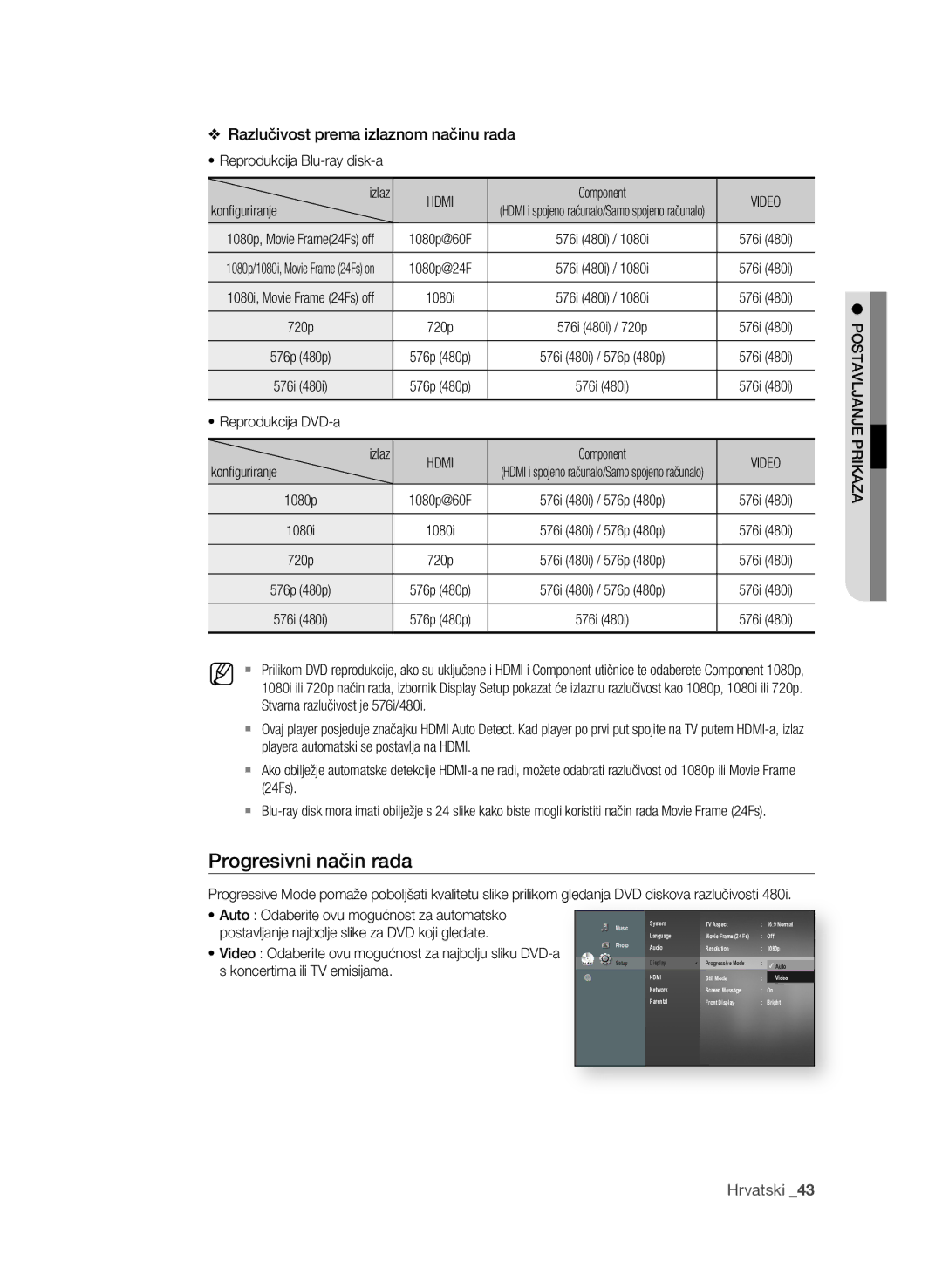 Samsung BD-P1600A/EDC manual Progresivni način rada, Hrvatski 3, Auto Odaberite ovu mogućnost za automatsko 