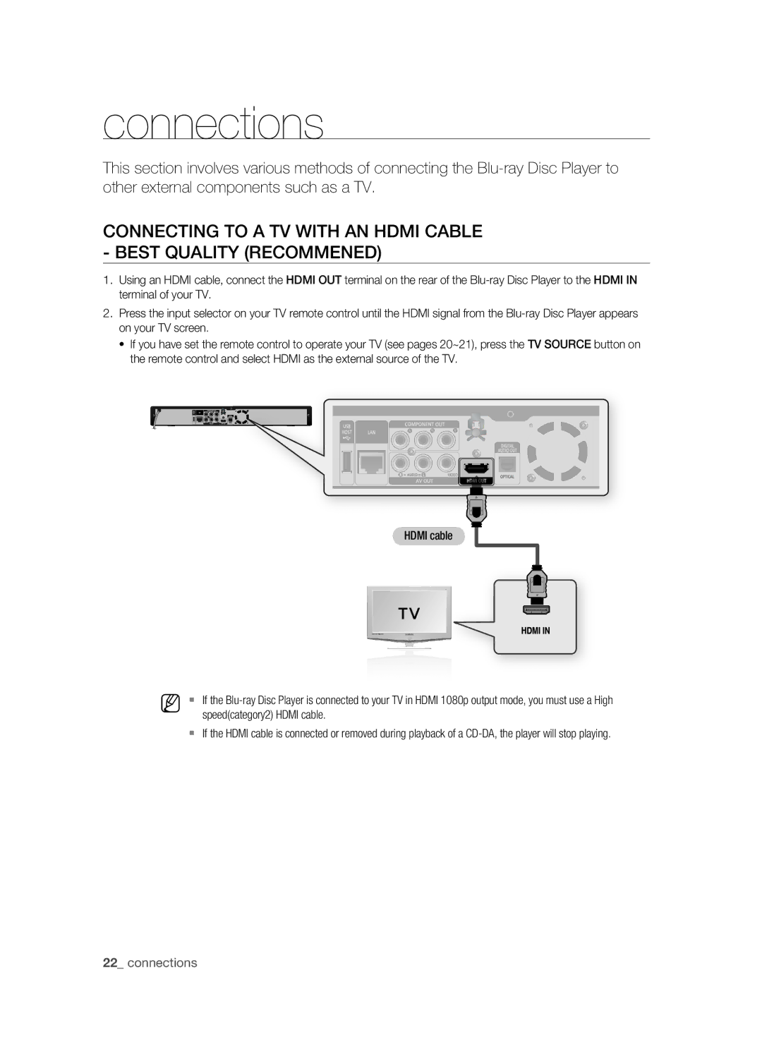 Samsung BD-P1600A/SAM manual Connections, Connecting to a TV with an Hdmi Cable, Speedcategory2 Hdmi cable 