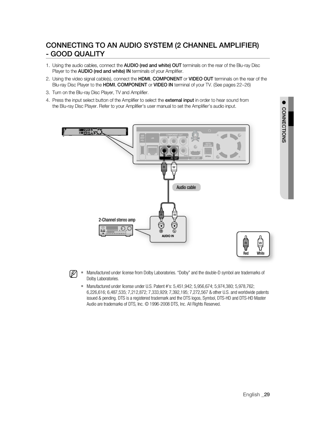 Samsung BD-P1600A/SAM manual Dolby Laboratories, COnnECTiOnS 