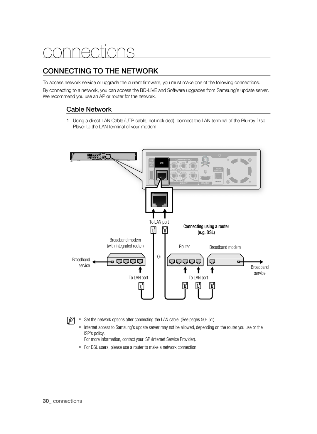 Samsung BD-P1600A/SAM manual Connecting to the Network, Cable Network, Dsl, Service 