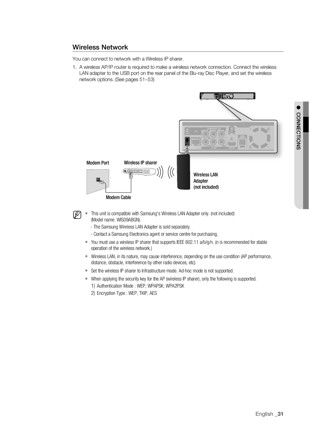 Samsung BD-P1600A/SAM manual Wireless network 