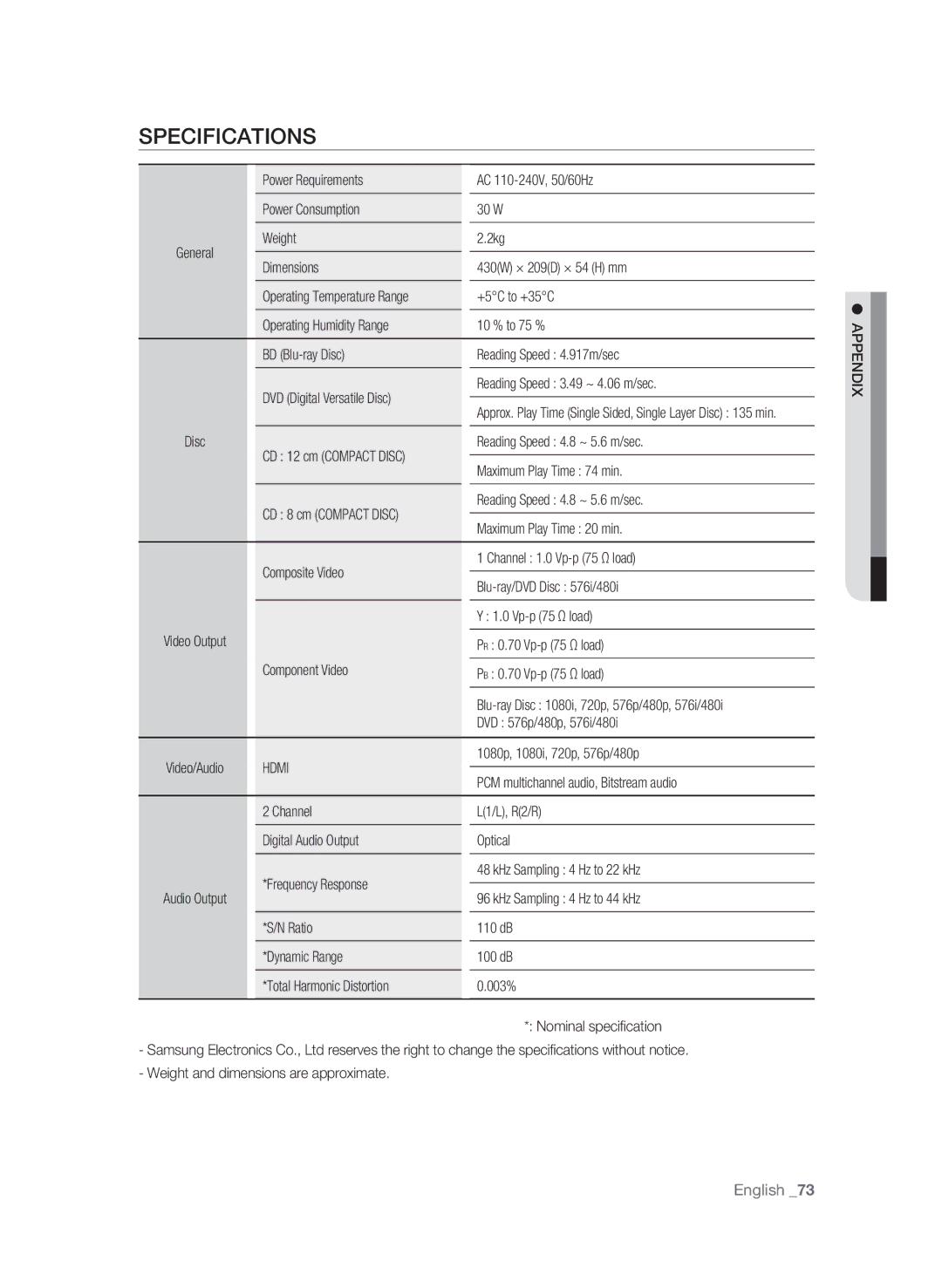 Samsung BD-P1600A/SAM manual Specifications 