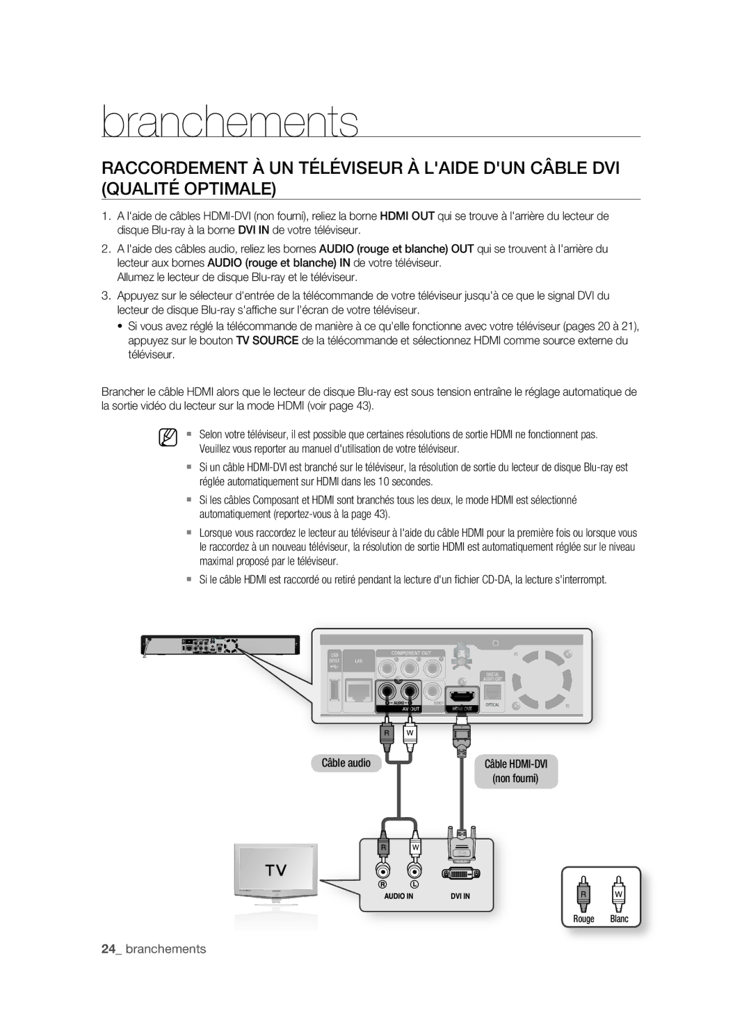 Samsung BD-P1600A/HAC, BD-P1600A/UMG  branchements, Réglée automatiquement sur Hdmi dans les 10 secondes, Câble audio 