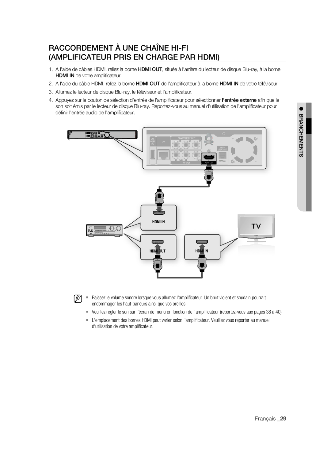 Samsung BD-P1600A/UMG, BD-P1600A/HAC, BD-P1600A/MEA manual Dutilisation de votre amplificateur, Ment hecn bra 