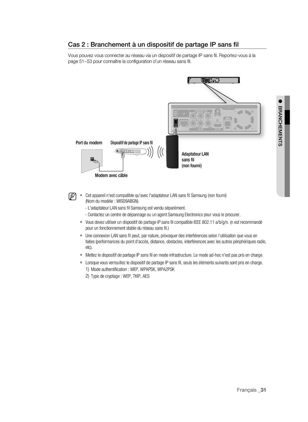 Samsung BD-P1600A/MEA, BD-P1600A/UMG, BD-P1600A/HAC manual Cas 2 Branchement à un dispositif de partage iP sans fil 