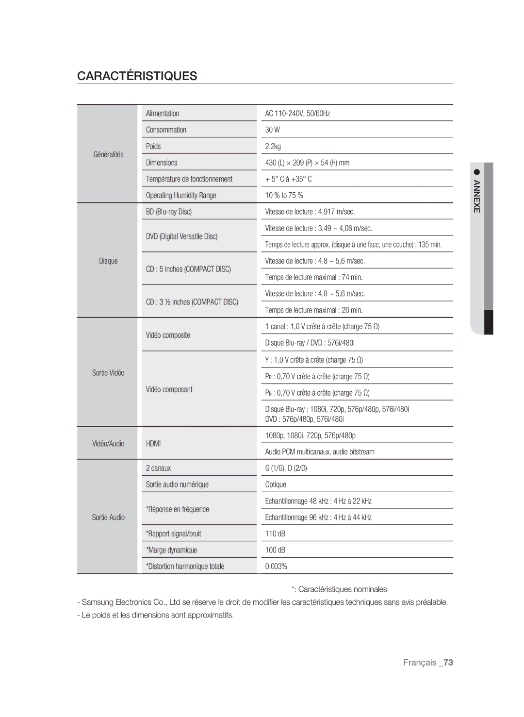 Samsung BD-P1600A/MEA Alimentation AC 110-240V, 50/60Hz Consommation 30 W, Poids 2kg Dimensions 430 L × 209 P × 54 H mm 