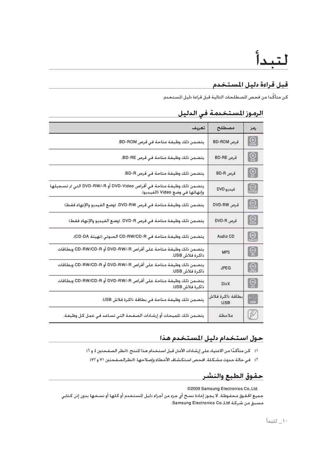 Samsung BD-P1600A/UMG manual أدبتل, مدختسلما ليلد ةءارق لبق, ليلدلا يف ةمدختسلما زومرلا, اذه مدختسلما ليلد مادختسا لوح 