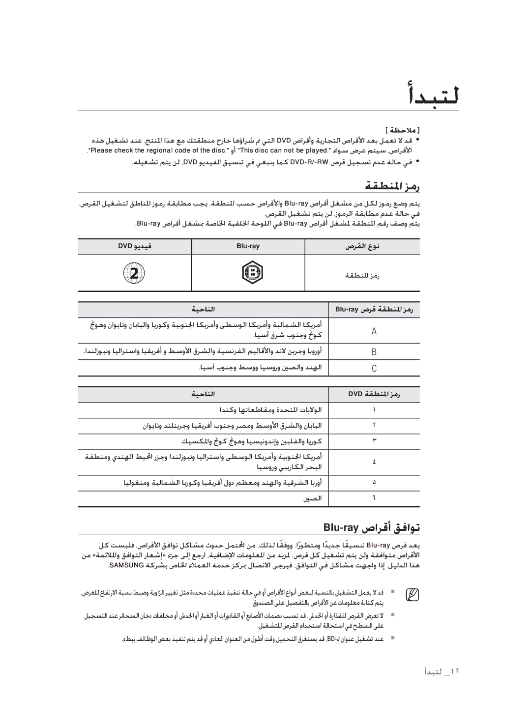 Samsung BD-P1600A/MEA, BD-P1600A/UMG, BD-P1600A/HAC ةقطنلما زمر, Blu-ray صارقأ قفاوت, DVD ويديف Blu-ray صرقلا عون, ةيحانلا 